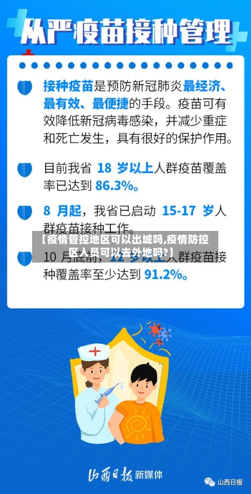 【疫情管控地区可以出城吗,疫情防控区人员可以去外地吗?】