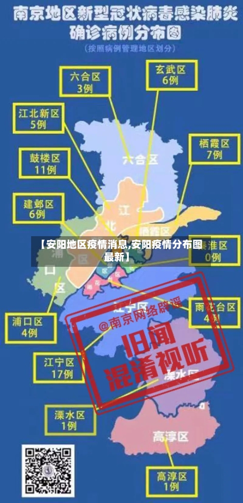 【安阳地区疫情消息,安阳疫情分布图最新】-第2张图片