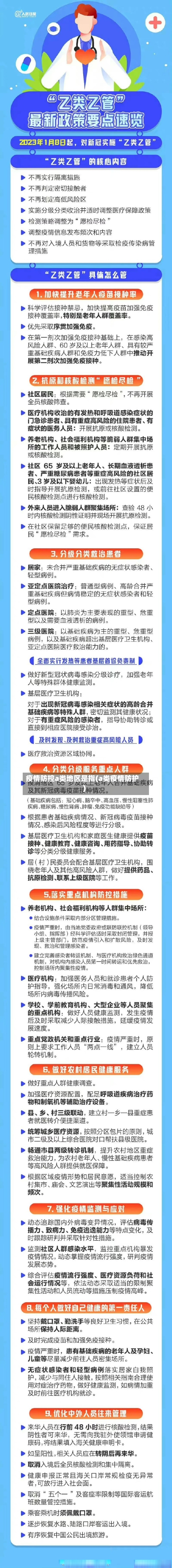 疫情防控a类地区是指(a类疫情防护)