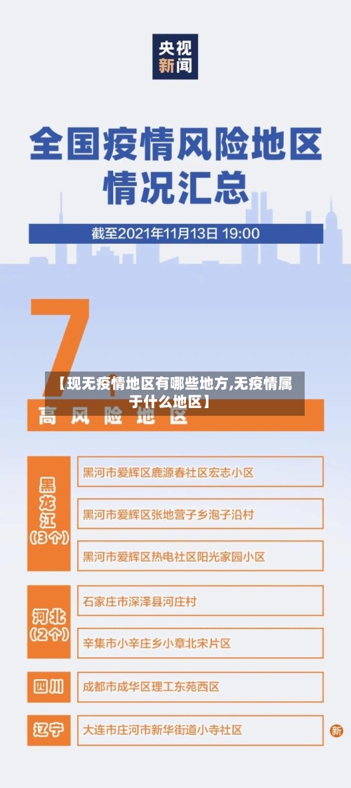 【现无疫情地区有哪些地方,无疫情属于什么地区】-第3张图片