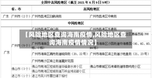 【风险地区查询海南疫情,风险地区查询海南疫情情况】