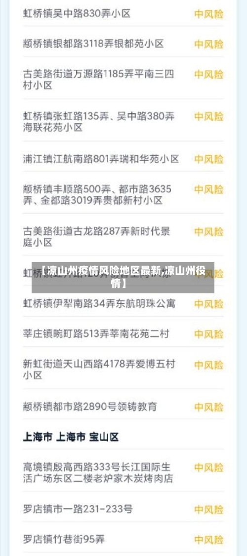 【凉山州疫情风险地区最新,凉山州役情】-第3张图片
