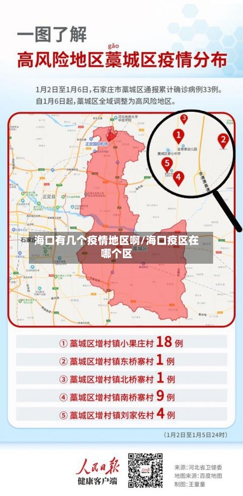 海口有几个疫情地区啊/海口疫区在哪个区-第3张图片