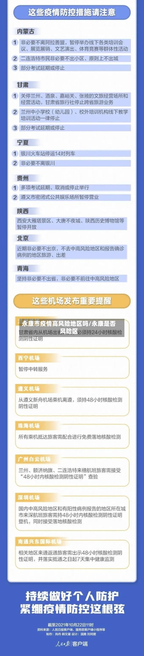 永康市疫情高风险地区吗/永康是否风险区