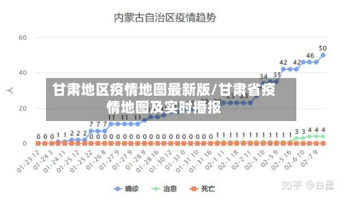 甘肃地区疫情地图最新版/甘肃省疫情地图及实时播报