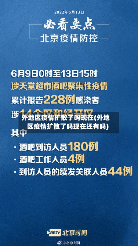 外地区疫情扩散了吗现在(外地区疫情扩散了吗现在还有吗)-第2张图片
