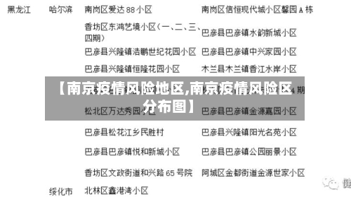 【南京疫情风险地区,南京疫情风险区分布图】