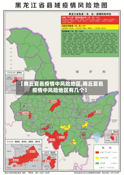 【商丘夏邑疫情中风险地区,商丘夏邑疫情中风险地区有几个】-第2张图片