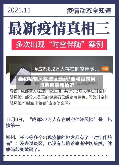 泰和疫情风险地区最新/泰和疫情风险地区最新情况
