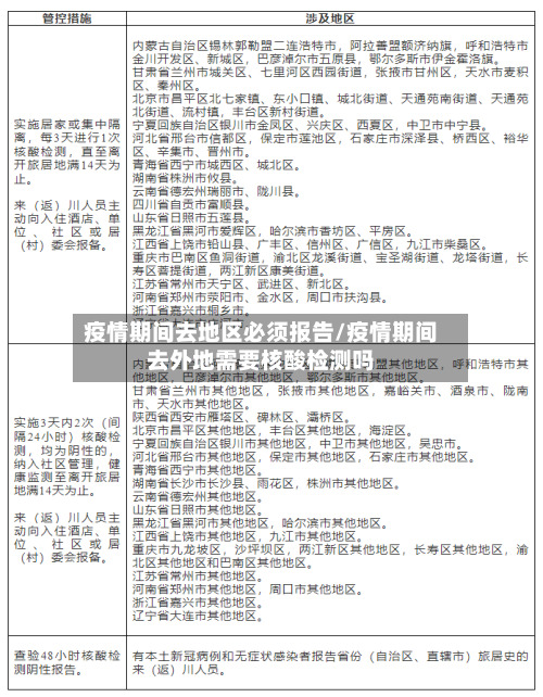 疫情期间去地区必须报告/疫情期间去外地需要核酸检测吗