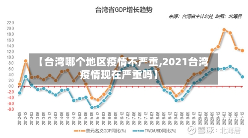 【台湾哪个地区疫情不严重,2021台湾疫情现在严重吗】