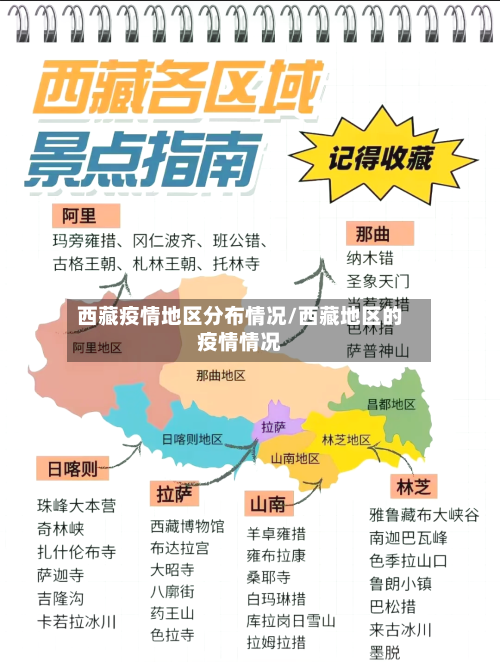 西藏疫情地区分布情况/西藏地区的疫情情况-第2张图片