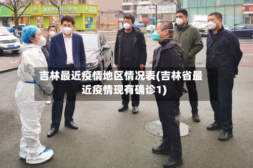 吉林最近疫情地区情况表(吉林省最近疫情现有确诊1)-第3张图片