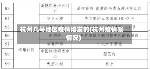 杭州几号地区疫情爆发的(杭州疫情啥情况)